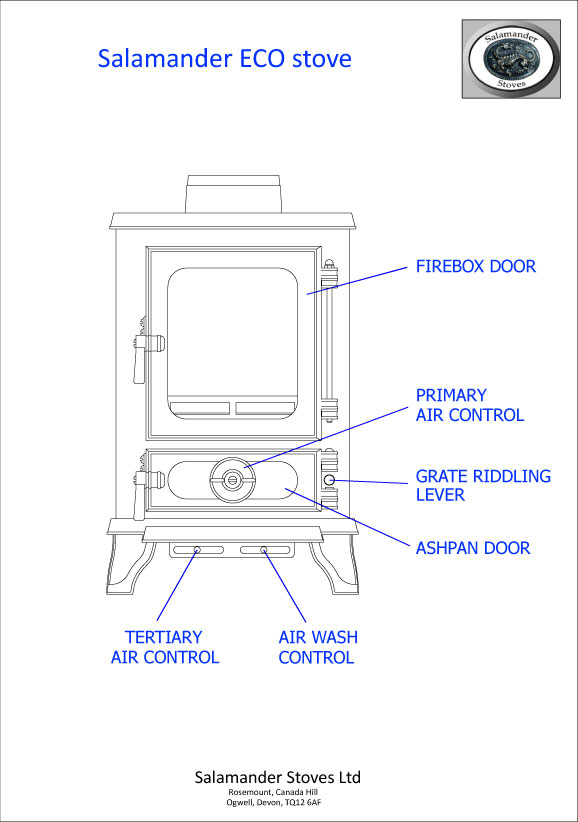 The Hobbit Stove, Eco Design Approved